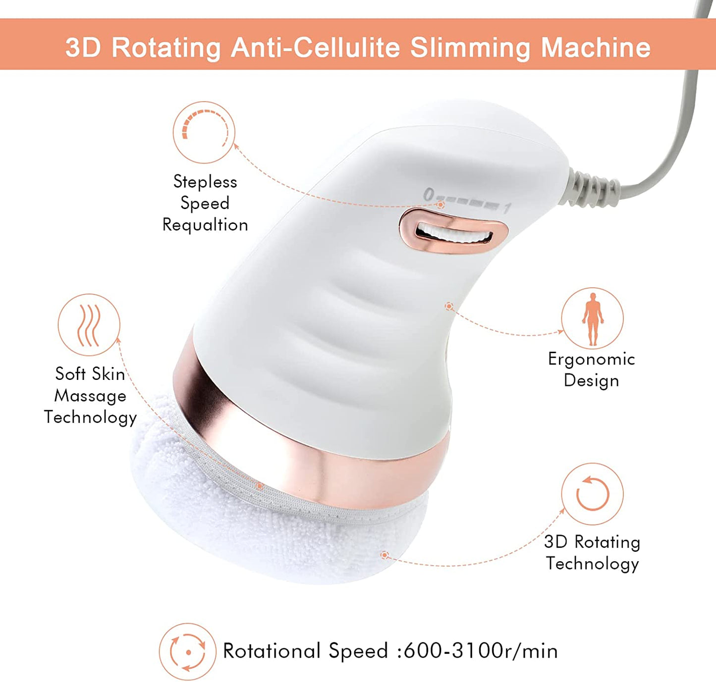 Body Sculpting,Cellulite Massager