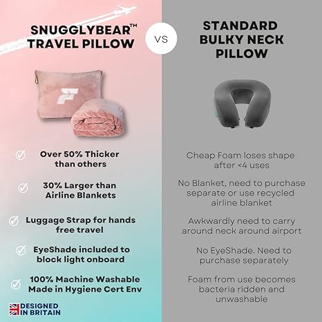 Travel Pillow Blanket